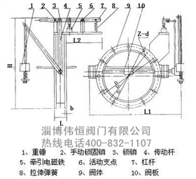 電磁式煤氣快速切斷閥結構解析