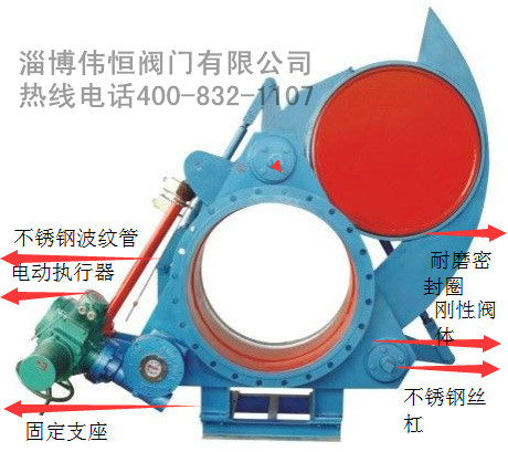 電動(dòng)執(zhí)行器細(xì)節(jié)圖