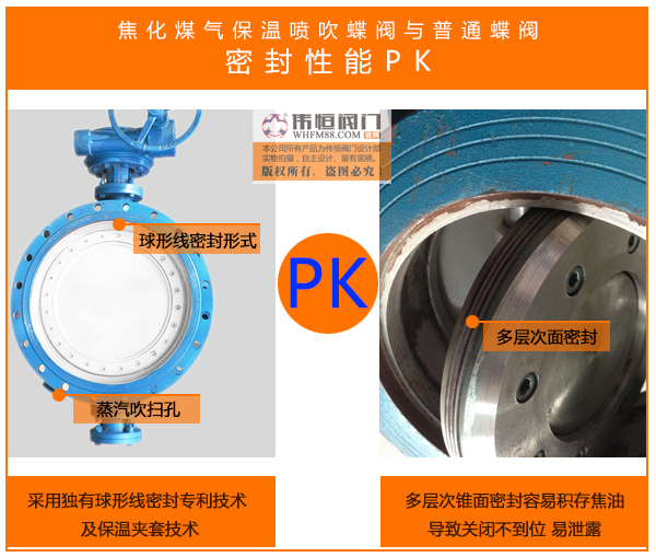 焦化煤氣保溫噴吹蝶閥對比_02.jpg